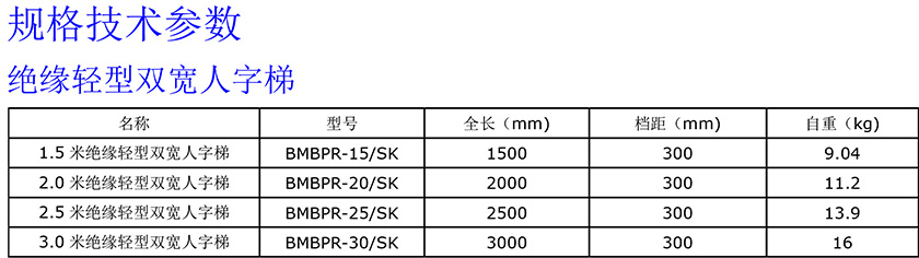 1683232493186210 绝缘轻型双宽人字梯840