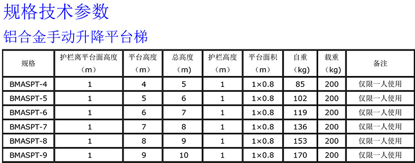 铝合金手动起落平台840.jpg