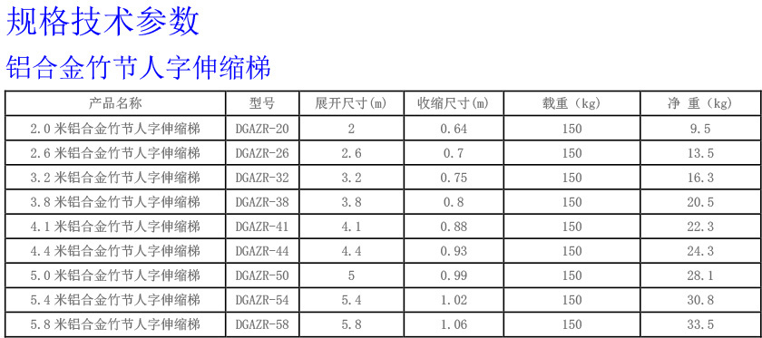 1683242058165072 铝合金竹节人字伸缩梯840.jpg