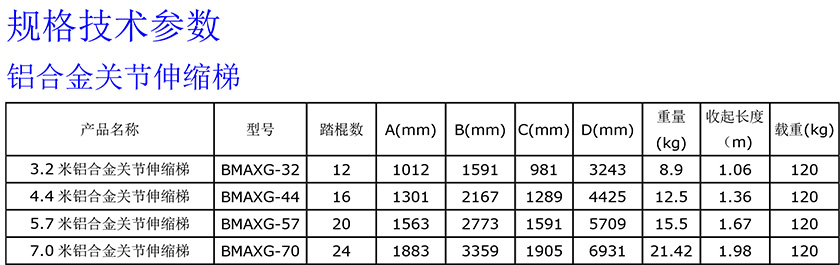1683242324204414 铝关节伸缩梯840.jpg