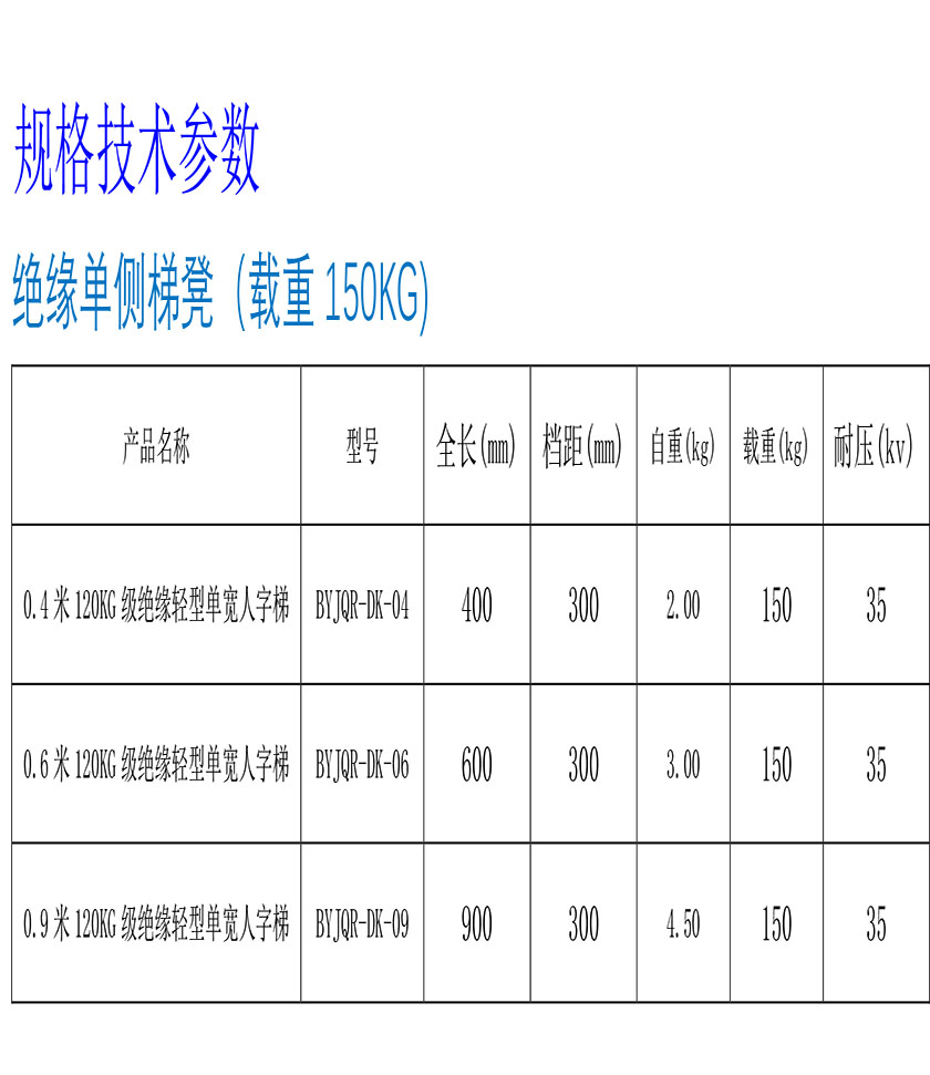 1704593960653776 绝缘单侧梯凳.jpg